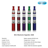 Turn-milled Knobs Cover for Electronic Cigarette